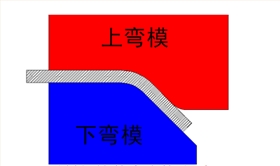 精密模具 精密模具