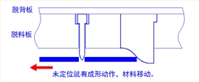 精密模具 精密模具