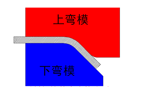 精密模具 精密模具