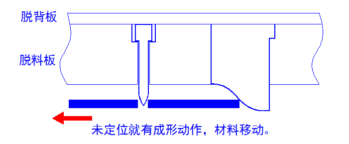 精密模具 精密模具