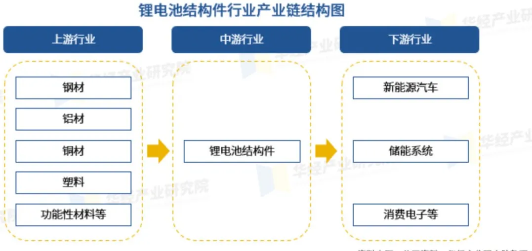 電池防爆閥生產(chǎn)廠家 電池防爆閥生產(chǎn)廠家