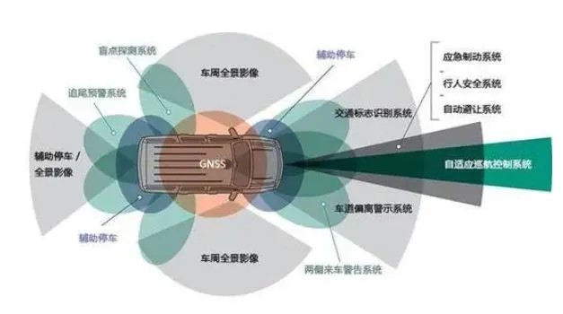 禾聚FAKRA端子 禾聚FAKRA端子