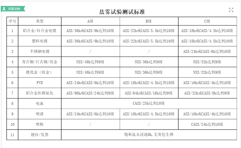 微信圖片_20190326152045 微信圖片_20190326152045